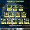 Forest JigSaw Collection